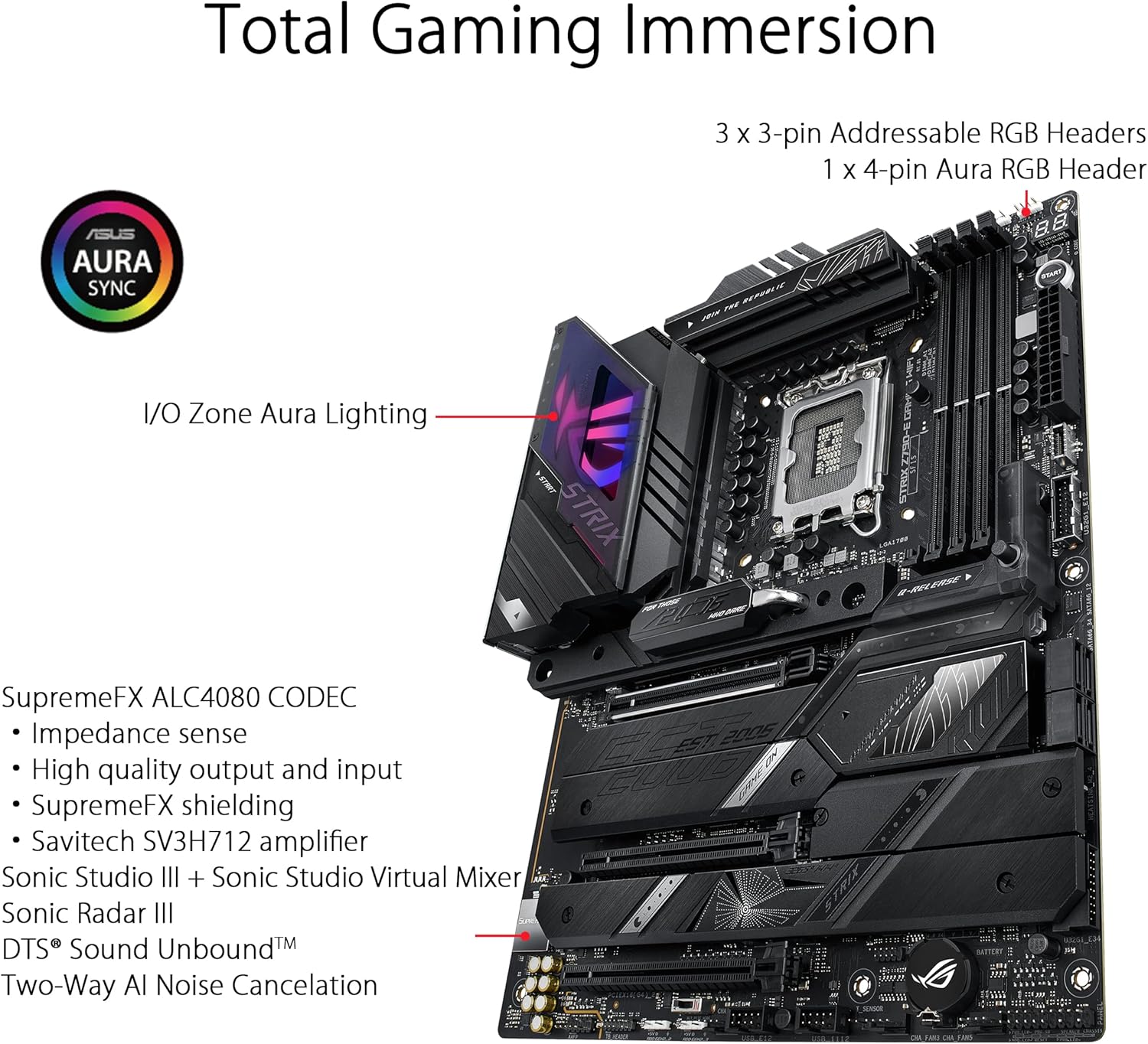 ASUS ROG STRIX Z790-E GAMING W - Intel Cpu Core I9 评论和价格