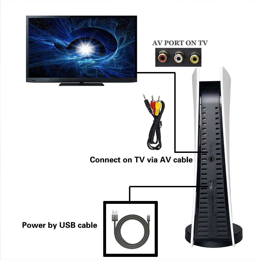 GS5 8-bit TV Video AV Output U - Retro Gaming Usb 评论和价格
