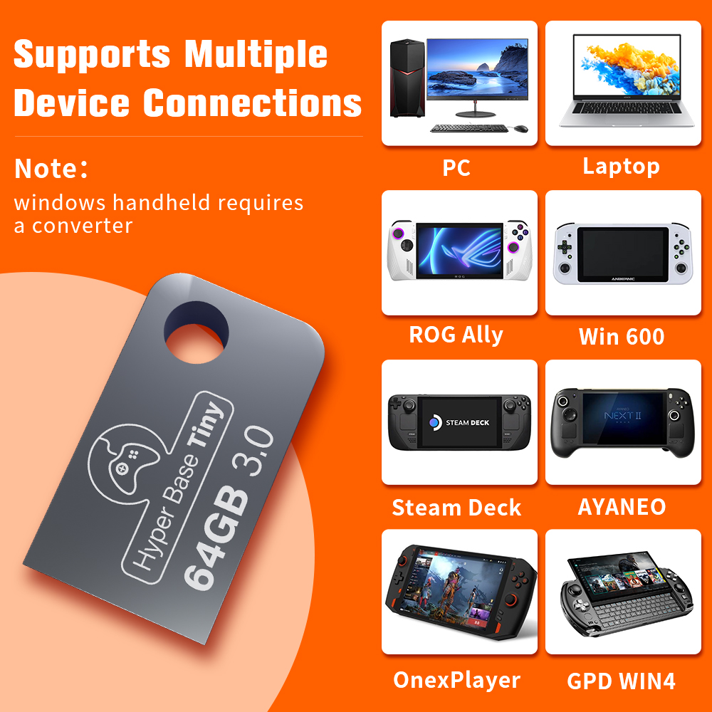 Portable Tiny 64G Gaming USB F - Retro Gaming Emulator Pc 评论和价格