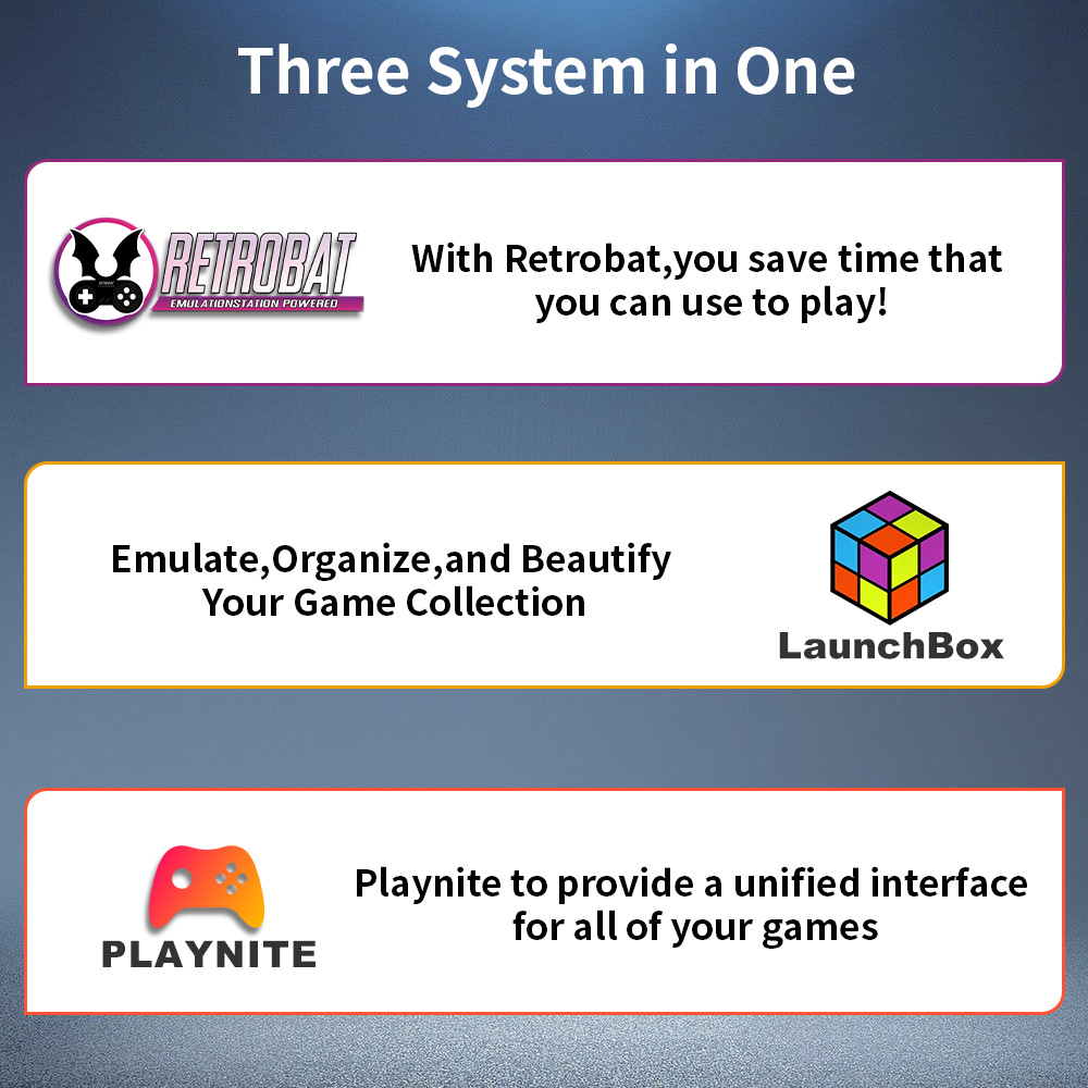 Play Zone 1TB Portable Gaming  - Retro Gaming Emulator Pc 评论和价格