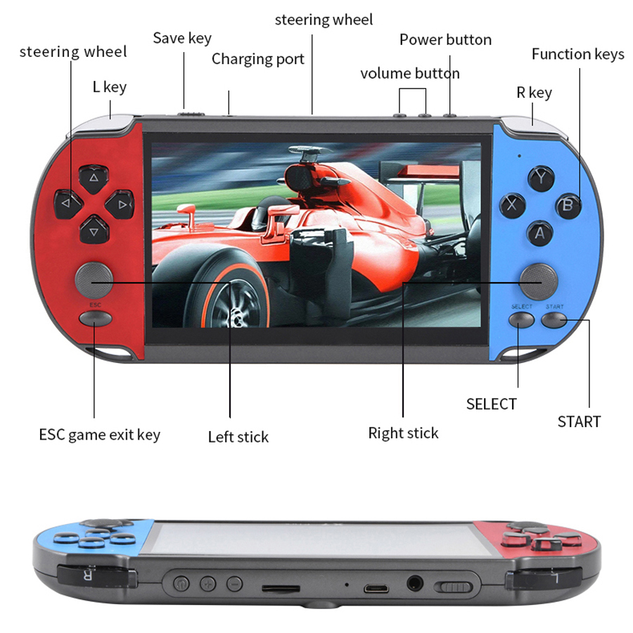 Portable Handheld Videogame TV - Retro Gaming Usb 评论和价格