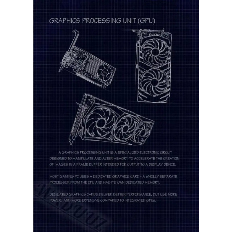 Geek Blueprint Painting Canvas - Retro Gaming Life 评论和价格